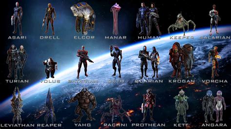 mass effect races